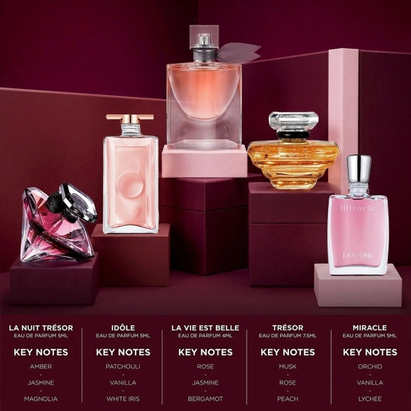 [Limited Edition 2026] Set Nước Hoa Mini Lancôme Miniature Fragrance Gift Set-3660732634019-trải nghiệm mùi hương-bocosmetics