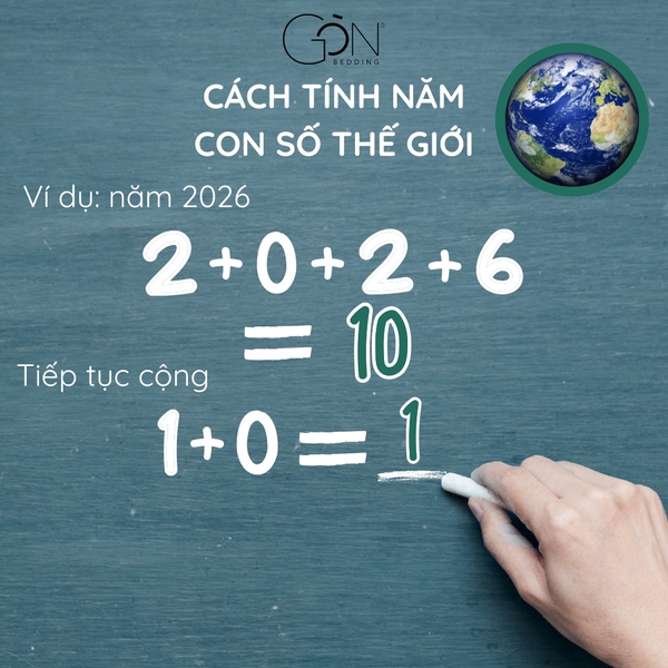Cộng tất cả các con số trong năm dương lịch lại với nhau cho đến khi kết quả được rút gọn về một chữ số duy nhất, từ 1 đến 9