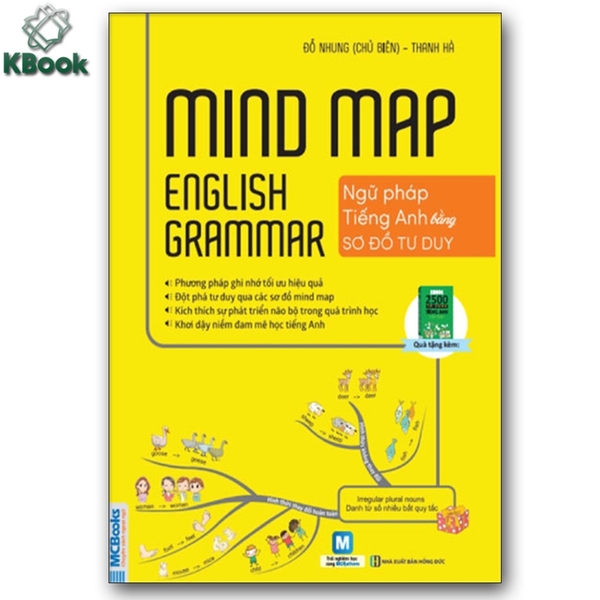 Mindmap English Grammar - Ngữ Pháp Tiếng Anh Bằng Sơ Đồ Tư Duy - MCBOOKS