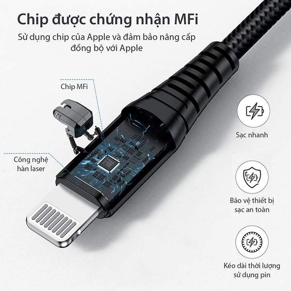 Cáp USB-A to Lightning MFI 1m Bagi C89