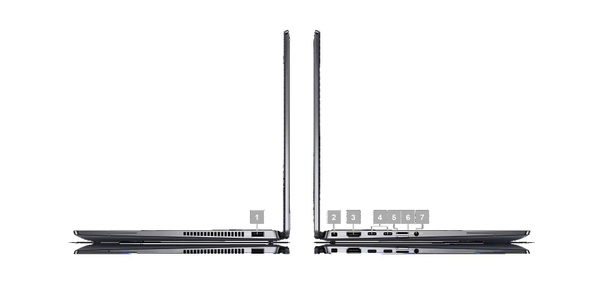 Dell Latitude 14 9430 2in1 (2022)