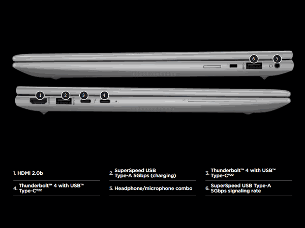 HP ZBook Firefly 14 G9