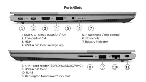 Lenovo Thinkbook 14 Gen 3