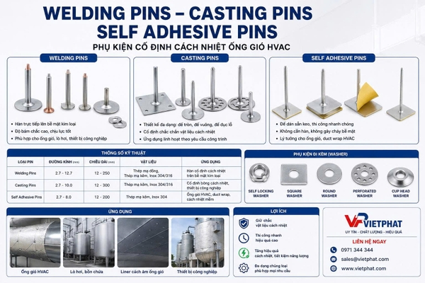 Welding Pins Casting Pins Self Adhesive Pins I VIỆT PHÁT