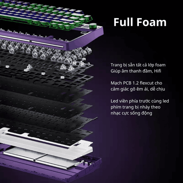 Bàn Phím Cơ PMO P75 Layout 75% | Gasket Mount | Núm Xoay & Màn Hình LED | Pin 10000mAh | 3 Chế Độ Kết Nối
