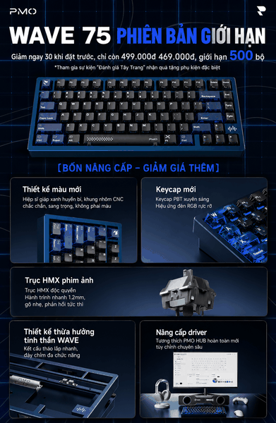 PMO WAVE 75 Storm Blue Limited Edition