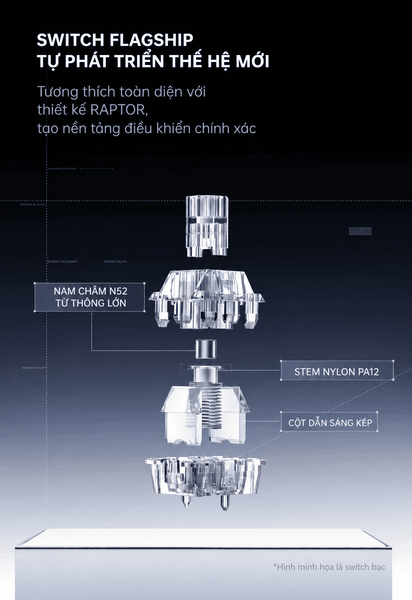 Bàn phím cơ từ tính VELOTA NOTHING 68 | Hall Effect 8KHz, Rapid Trigger 0.001mm