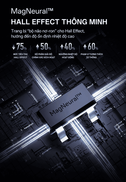 Bàn phím cơ từ tính VELOTA NOTHING 68 | Hall Effect 8KHz, Rapid Trigger 0.001mm