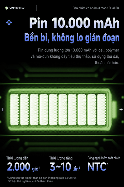 Weikav NUT87 Dual 8K – Bàn phím cơ nhôm CNC 80%, 3 mode, pin 10.000 mAh