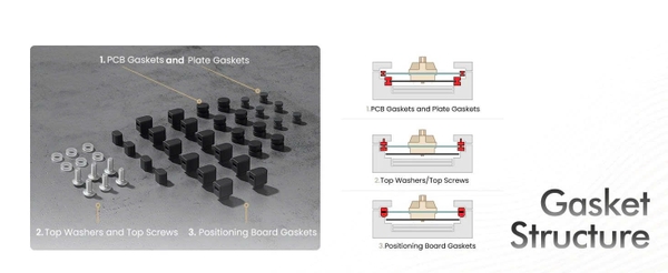[ SẴN HÀNG] Bàn Phím Cơ WOB Zen65 Limited – PCB 1.6mm, Plate Aluminum, RGB, 3 Mode