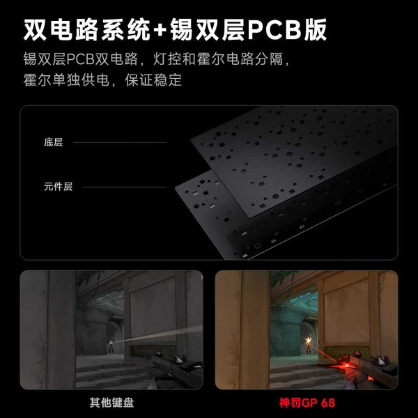 Bàn Phím Cơ Magnetic PMO GP68 | Hall Effect 8K Hz | Chính Hãng