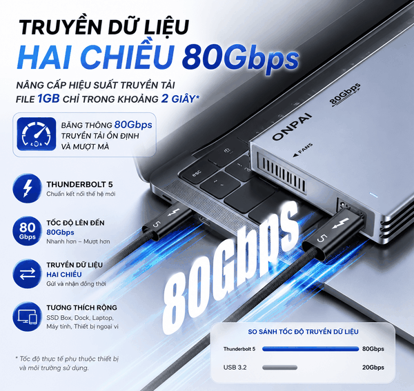 Cáp Thunderbolt 5 80Gbps PD240W Hỗ Trợ Xuất Hình 16K Chính Hãng