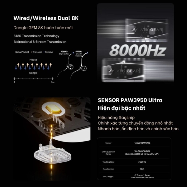 Chuột ATK Ghost Carbon Fiber | PAW3950 Ultra - 8K Hz - Siêu Nhẹ 48g