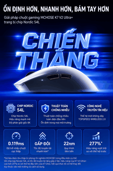 Chuột Gaming Không Dây MCHOSE K7 V2 Ultra+ | PAW3955 TI – Dual 8K – Dock Sạc RGB