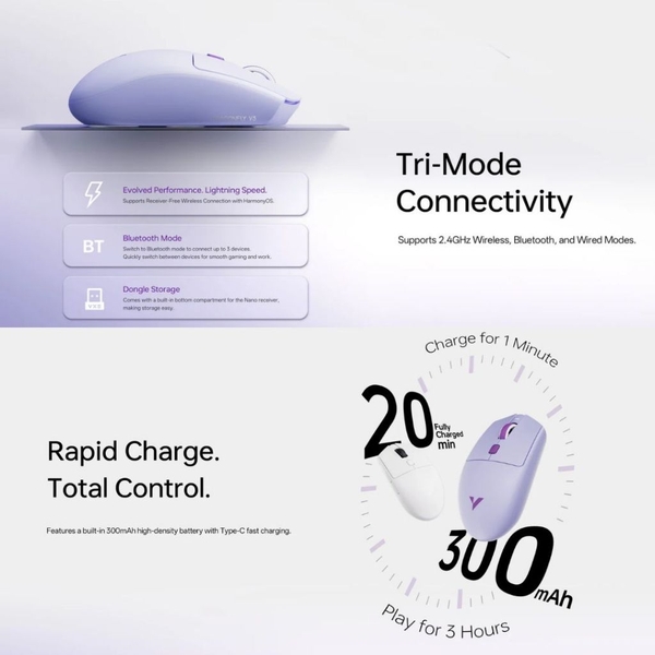 Chuột Không Dây VXE Dragonfly V3 - Hiệu Năng 