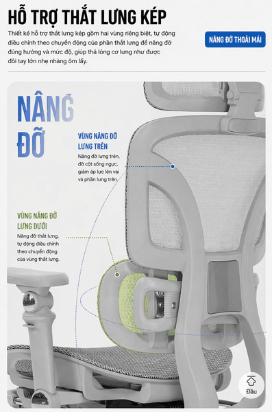[Order] Ghế Công Thái Học Saigu SG-027 – Full Tính Năng, Chuẩn Ngồi Êm, Hỗ Trợ Toàn Diện FULL VAT
