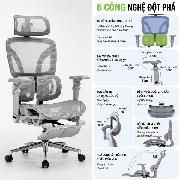 [Order] Ghế Công Thái Học Saigu SG-027 – Full Tính Năng, Chuẩn Ngồi Êm, Hỗ Trợ Toàn Diện FULL VAT
