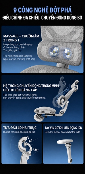 Ghế công thái học SAIGU Titan A-MAX – Massage và chườm ấm, tay vịn 10D