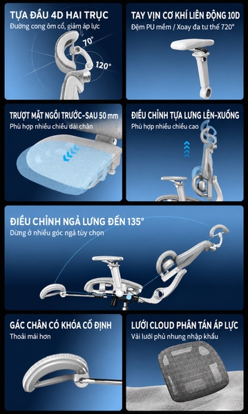 Ghế công thái học SAIGU Titan A-MAX – Massage và chườm ấm, tay vịn 10D