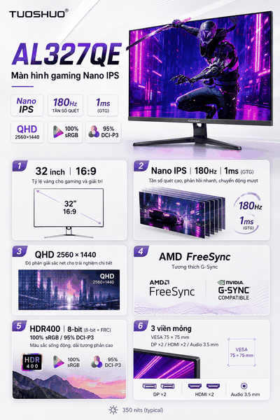 AL327QE – Màn Hình 32 Inch Nano IPS 2K 180Hz HDR400 | Chuẩn Màu 95% DCI-P3