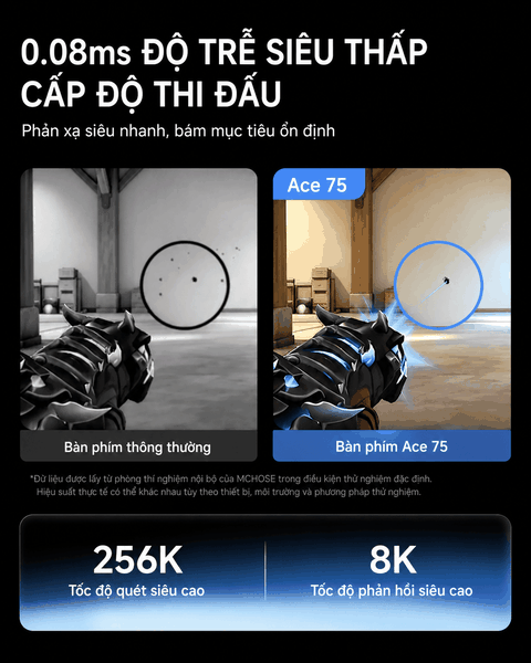 [CHÍNH HÃNG – FULL VAT] Bàn Phím MCHOSE ACE 75 Hall Effect | Rapid Trigger 0,001mm | 8KHz | Độ Trễ 0,08ms