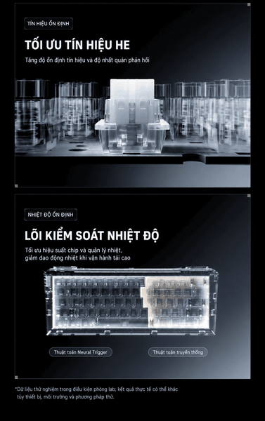 MCHOSE God 60 HE Gaming – Bàn Phím Hall Effect CNC 16K