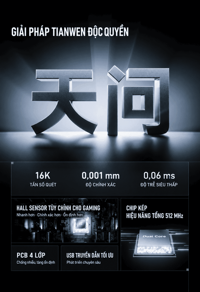 MCHOSE God 60 HE Gaming – Bàn Phím Hall Effect CNC 16K