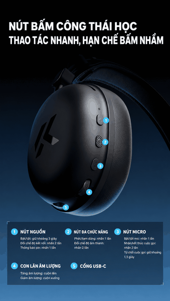 Tai nghe gaming không dây MCHOSE R9 – Siêu nhẹ 235g, Driver 53mm, THX Spatial Audio