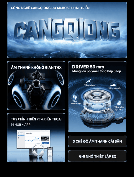 Tai nghe gaming không dây MCHOSE R9 – Siêu nhẹ 235g, Driver 53mm, THX Spatial Audio