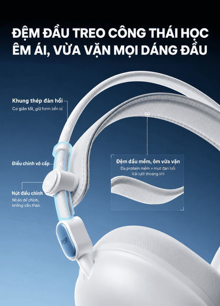 Tai nghe gaming không dây MCHOSE R9 – Siêu nhẹ 235g, Driver 53mm, THX Spatial Audio