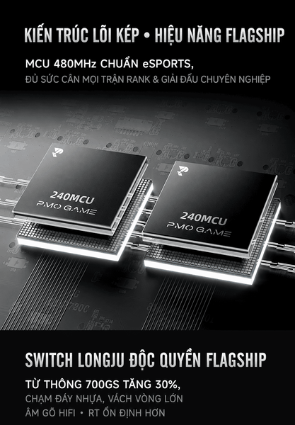 Bàn phím từ tính PMO GAME SHENLIN GL68 | Rapid Trigger 0,001mm | 8K | RGB