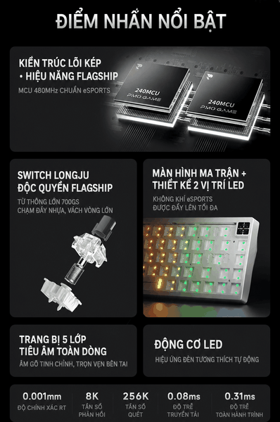 Bàn phím từ tính PMO GAME SHENLIN GL68 | Rapid Trigger 0,001mm | 8K | RGB