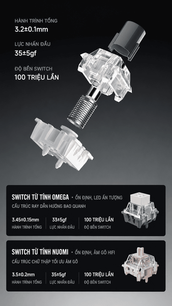 Bàn phím từ tính PMO GAME SHENLIN GL68 | Rapid Trigger 0,001mm | 8K | RGB