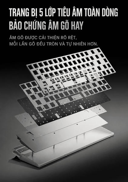 Bàn phím từ tính PMO GAME SHENLIN GL68 | Rapid Trigger 0,001mm | 8K | RGB
