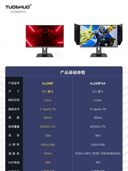 Màn Hình Tuoshuo AL249FAX 600Hz – Chuẩn Thi Đấu E-sports, Cùng Tấm Nền Với Zowie XL2586X