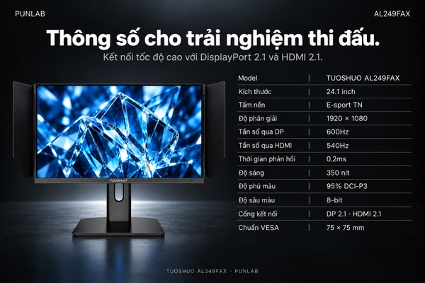 Màn Hình Tuoshuo AL249FAX 600Hz – Chuẩn Thi Đấu E-sports, Cùng Tấm Nền Với Zowie XL2586X