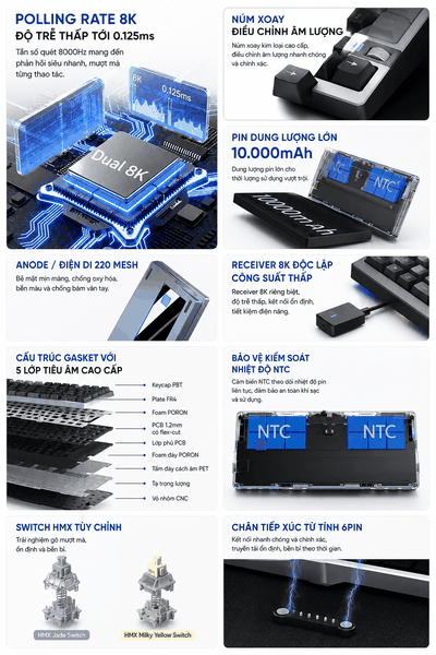 [CHÍNH HÃNG - FULL VAT] Bàn Phím Cơ WEIKAV NUT75 CNC Nhôm 3 Mode | Dual 8K | Pin 10.000mAh | Gasket Mount