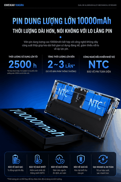 [CHÍNH HÃNG - FULL VAT] Bàn Phím Cơ WEIKAV NUT75 CNC Nhôm 3 Mode | Dual 8K | Pin 10.000mAh | Gasket Mount