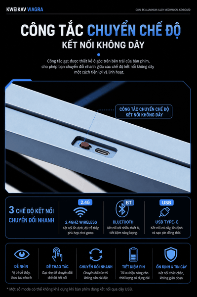 [CHÍNH HÃNG - FULL VAT] Bàn Phím Cơ WEIKAV NUT75 CNC Nhôm 3 Mode | Dual 8K | Pin 10.000mAh | Gasket Mount