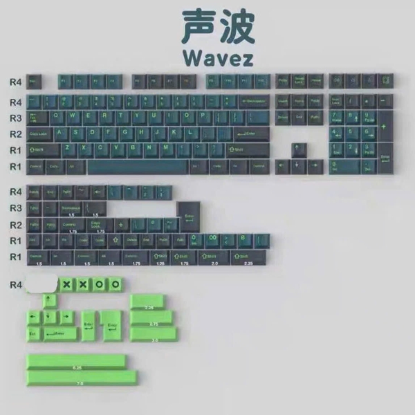 Keycap Aifei XOXO, Keycap CMK Aifei Heavy Industry Wavez Lime Retrocast 172 nút nhựa ABS Doubleshot