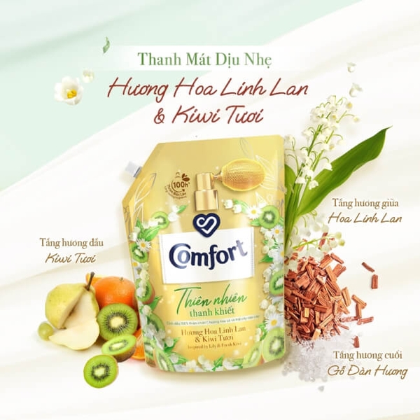 Túi Nước Xả Vải Comfort Thiên Nhiên Thanh Khiết - Túi 1.7L