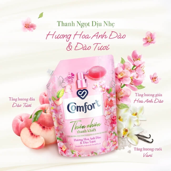 Túi Nước Xả Vải Comfort Thiên Nhiên Thanh Khiết - Túi 1.7L