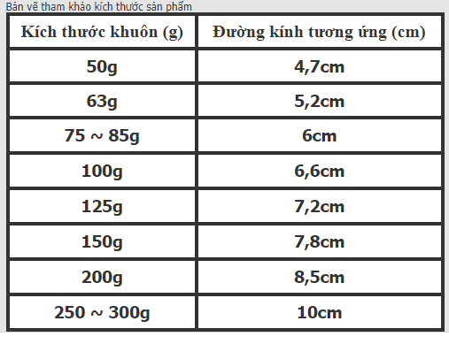 Khuôn Lò Xo TT - 50gr - Cá Kiểu - 4 Mặt