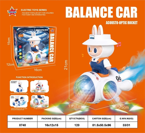 _0740  HỘP LABUBU LÁI HỎA TIỄN PIN PHUN KHÓI