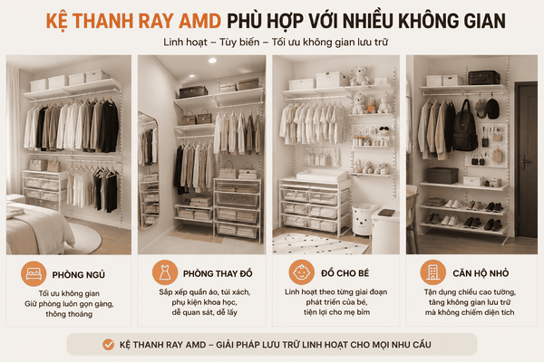 KỆ THANH RAY AMD PHÙ HỢP VỚI NHỮNG KHÔNG GIAN NÀO?