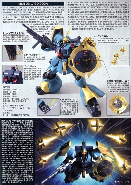 Mô Hình Lắp Ráp Gundam HG UC 1/144 JAGD DOGA - GYUNEI của Bandai Nhật Bản