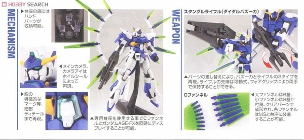 Mô Hình Lắp Ráp Gundam HG 1/144 GUNDAM AGE-FX của Bandai Nhật bản
