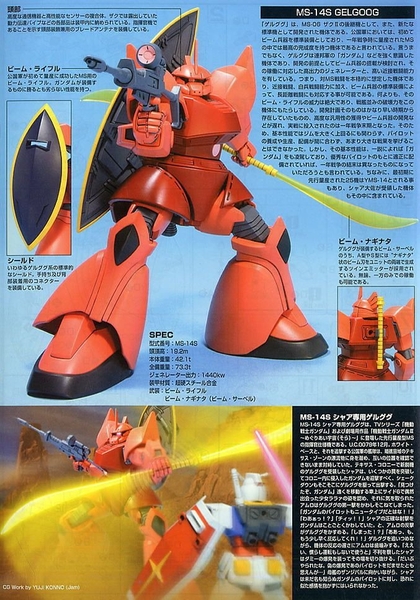 Mô Hình Lắp Ráp Gundam HG UC 1/144 MS-14S Gelgoog - Char Aznable Custom của Bandai Nhật bản