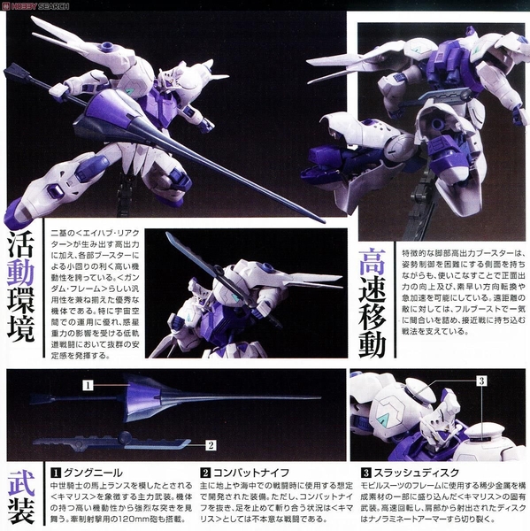 Mô Hình Lắp Ráp Gundam HG IBO 1/144 GUNDAM KIMARIS của bandai nhật Bản