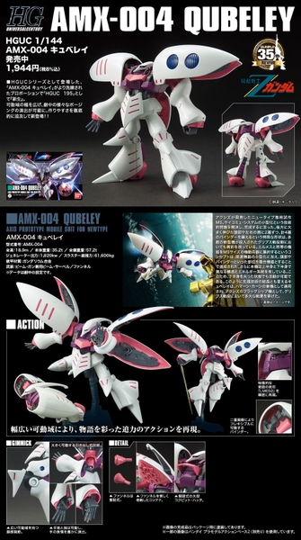 Mô Hình Lắp Ráp Gundam HG UC 1/144 AMX-004 Qubeley Revive của Bandai Nhật Bản